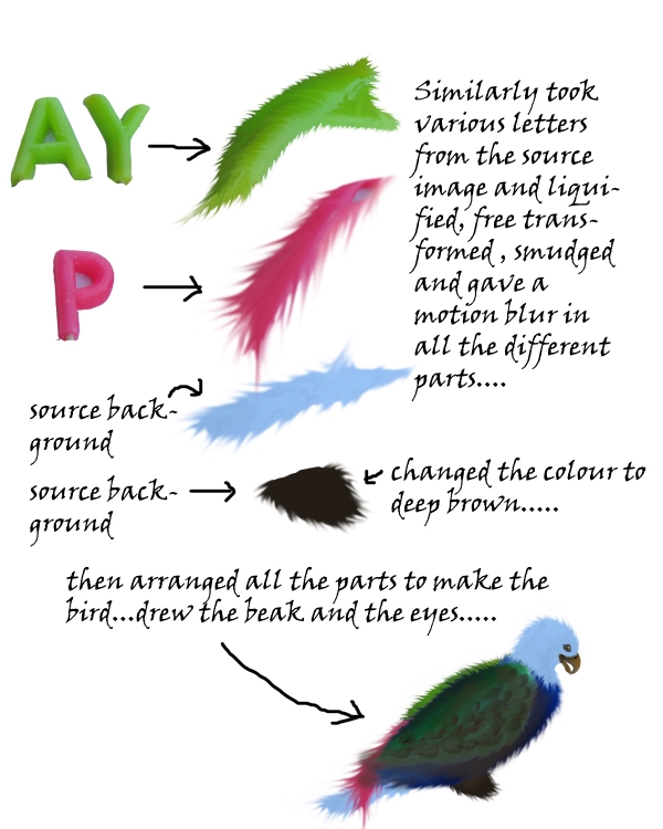 Creation of Nature's Birthday: Step 2